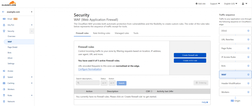 Cloudflare's Security Web Application Firewall page